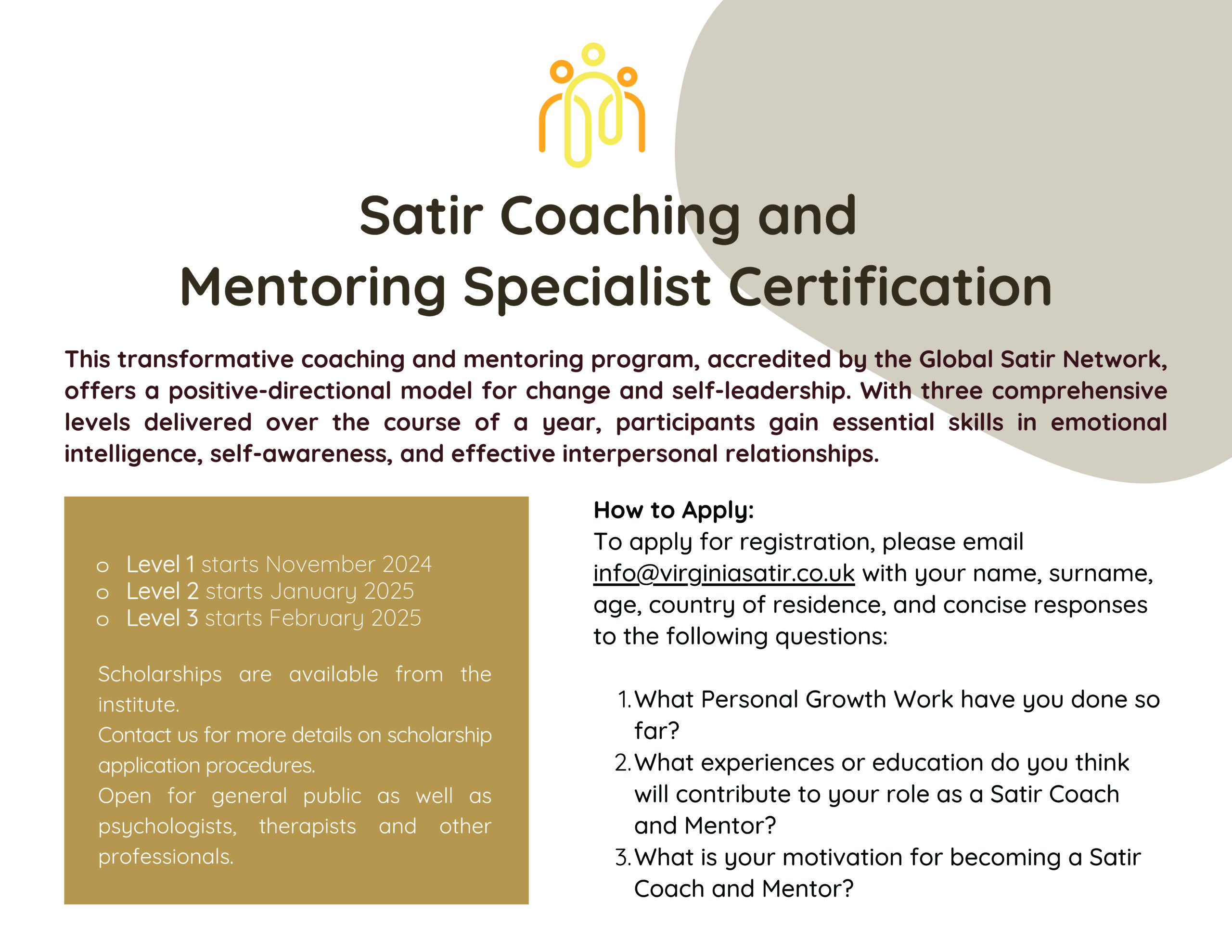 Satir Coaching and Mentoring Specialist Certification